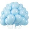 Pastel / Macaron Blue Balloons